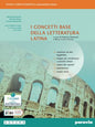 I CONCETTI BASE DELLA LETTERATURA LATINA